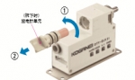 KOGANEI除靜電器，小金井除靜電器性能YS