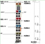 EL9400，BECKHOFF，EL1904