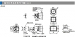 和泉指示燈技術(shù)介紹，IDEC性能概覽