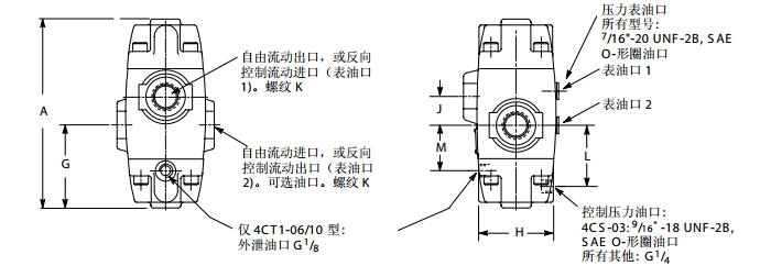 型號(hào)大全；VIRKERS安全閥CVCS-25-C3-B29-W350-11