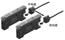 功能特性，SUNX微型激光位移傳感器