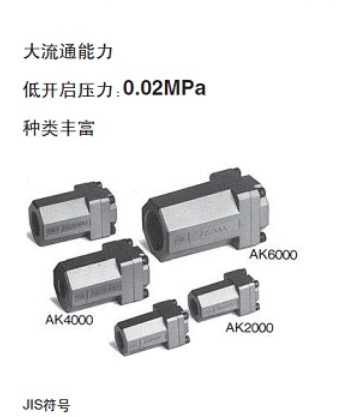 新款SMC單向閥AKB04A-04S，AKH12B-04S乾拓供應(yīng)