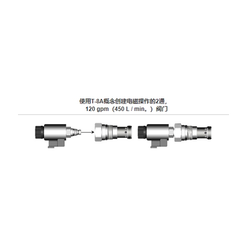 SUN高流量2通電磁閥，直動式電磁閥