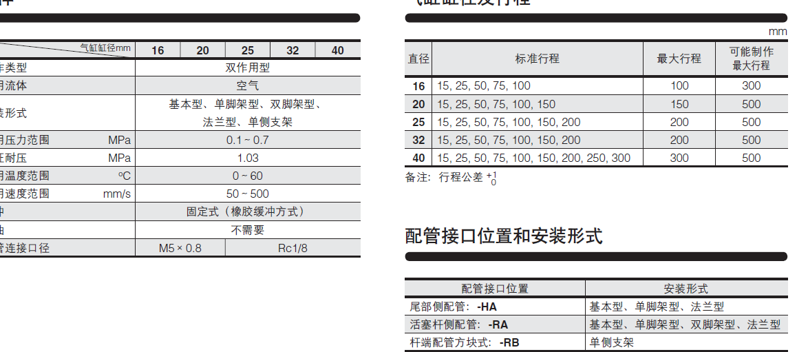 雙通氣缸截圖資料.png