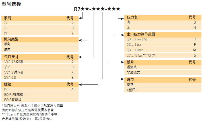 微信截圖_20180127093546.png